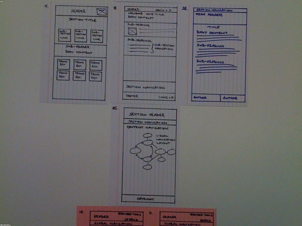 វិភាគនូវវិធីសាស្រ្តស្វែងយល់និងវាយតម្លៃ