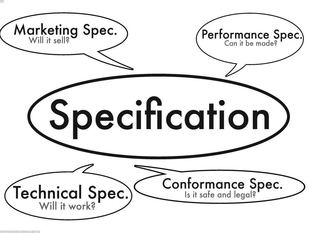 វិភាគវាយតម្លៃ: ការប្រើប្រាស់វិធីសាស្ត្រក្នុងការវាយតម្លៃសមិទ្ធផល